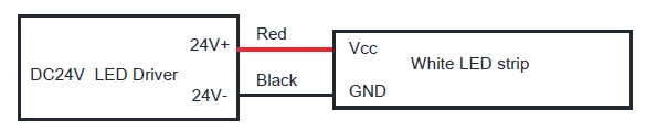 8.1 Informazioni sul filo a colore singolo: Cavo: rosso per Vcc, nero per GND-